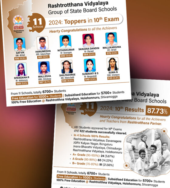 SSLC – Result 2024 of RV Schools